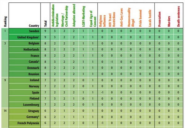 world-s-most-gay-friendly-destinations-the-traveller-s-magazine