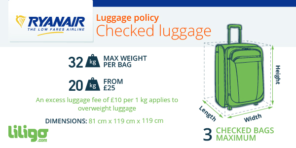 oversized baggage ryanair